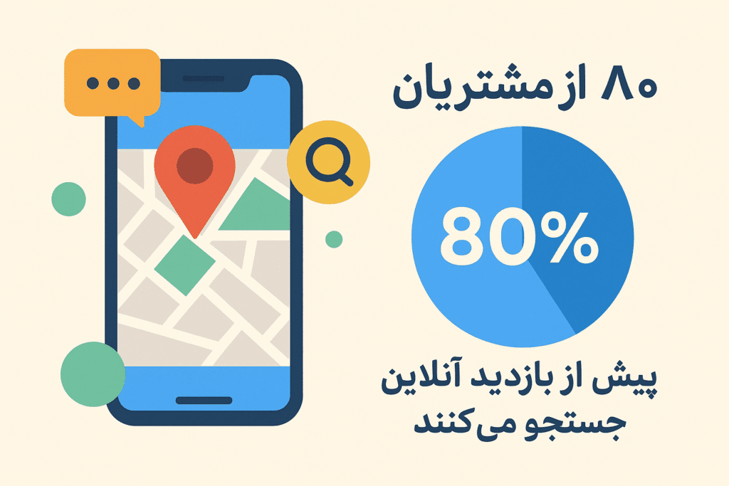 نقشه گوگل مپ برای سئو محلی کسب و کار